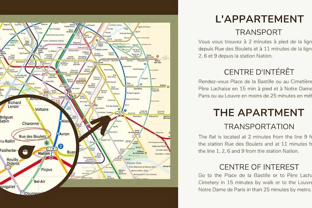 Sejournez Dans Un Havre De Paix Au Coeur De Apartament *
